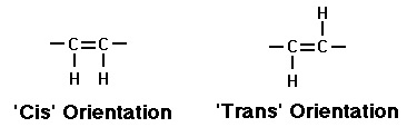 CTorientation Cis/trans configurations